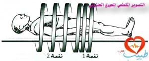 طبيب ع اشغة 2